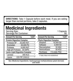 Medicinal ingredients panel of Allmax Digestive Enzymes for a serving size of 1 capsule with 90 servings per container