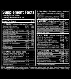 Supplement facts and ingredients panel of Allmax Nutrition Vitaform shows white text in black background