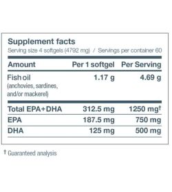 Supplement facts panel of Nutrasea for serving size of 4 softgels (4792 mg) with 90 servings per container