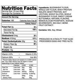 Nutrition facts and ingredients panel of P28 Protein Pancake Dry Mix for serving size of 1/3 cup (45 g) contains 10 servings per container