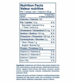 Nutrition facts and ingredients panel of PVL ISO Sport for serving size of 1 scoop (~35 g)