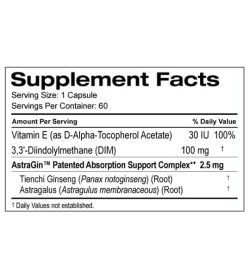 Supplement facts panel of SD Pharmaceuticals Diindolymethane Dim for serving size of 1 capsule with 60 servings per container