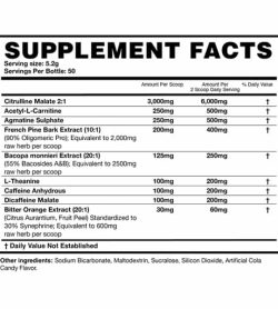 Supplement facts and ingredients panel of Magnum Pre4 for serving size of 5.2 g with 50 servings per bottle