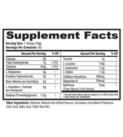 Supplement facts and ingredients panel of Jym supplement science post for a serving size of 1 scoop (19 g) with 30 servings per container