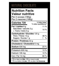 Nutrition facts panel of Iron Vegan Athletes Gainer for serving size of 2 scoops (190 g)
