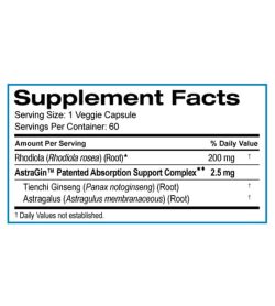 Supplement facts panel of SD Pharmecuticals Rhodiola Rosea-200 for a serving size of 1 veggie capsule with 60 servings per container