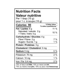 Nutrition facts panel of Fatso Hybrid Cocoa for serving size of 1 tbsp (15 g)