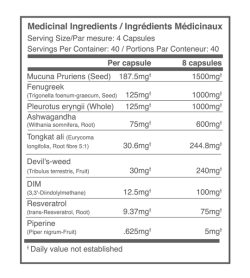 Medicinal ingredients panel of Ballistic Labs Night Ops 125 caps for serving size 4 capsules