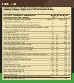 Nutrition fact panel of Optimum Nutrition–Serious Mass 12lbs chocolate supplements serving size 334 g