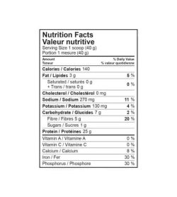 Nutrition facts panel of Bodylogix Vegan Protein 840 for serving size of 1 scoop (40 g)