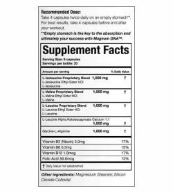 Supplement facts and ingredients panel of Magnum DNA for serving size 8 capsules with 20 servings per bottle