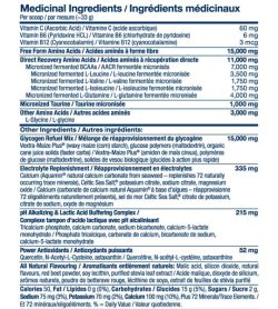 Medicinal ingredients panel of PVL Total Reload for serving size 1 scoop (~33 g) shown in blue text in white background