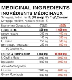 Medicinal ingredients panel of Believe Supplements Pump Addict for serving size 1/2 scoop (11 g) with 50 servings per container