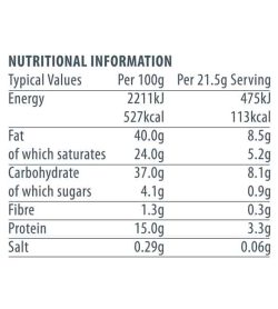 Nutritional Information of Novo protein break bar for serving sizes 100g and 21.5g