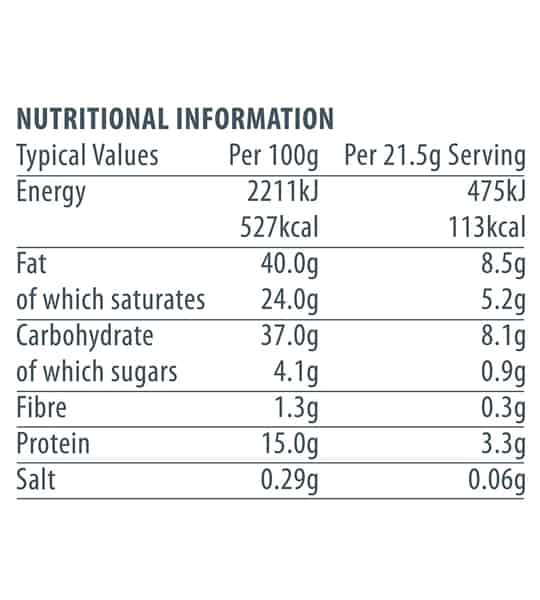 Novo - Nutrition Protein Bar Box | Protein Bars FREE ...