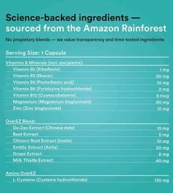 Science backed ingredients panel of Over EZ Hangover Preventitive which is sourced from the Amazon Rainforest