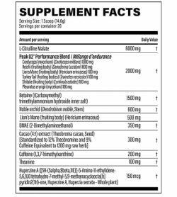 Supplement facts of Nutrabolics Supernova Infinite with black text in white background