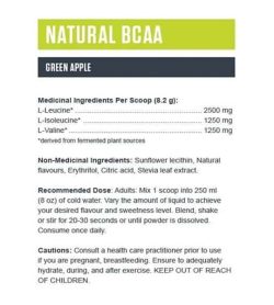Medicinal ingredients and dose panel of Bodylogix Natural BCAA