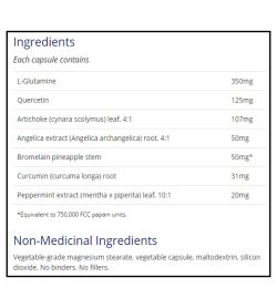 CanPrev Digestion IBS 120 Capsules ingredients panel
