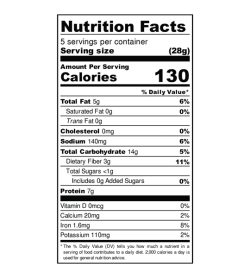 Nutrition fact and ingredients panel of iWon Protein Puffs Jumbo Cheddar Cheese 141g Serving size (28g)