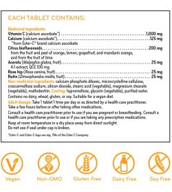 Sisu Ester C1000 medicinal ingredients panel