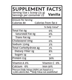 Sunwarrior Protein Raw Vegan 750g vanilla supplement fact panel