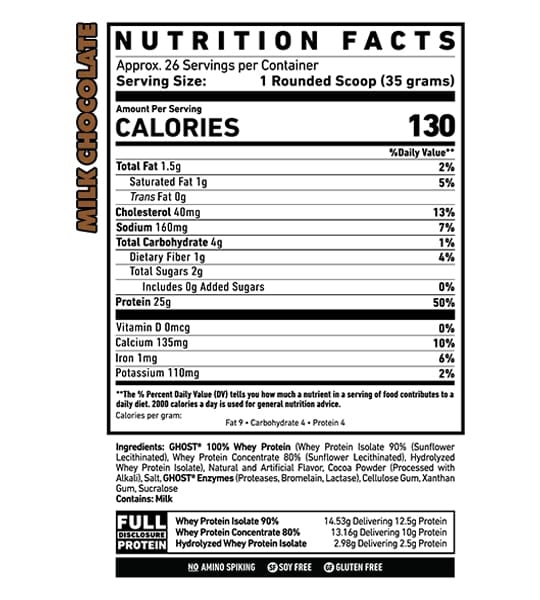 Ghost Whey Protein (949g)