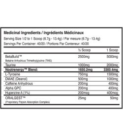 Medicinal ingredients panel of Ballistic–Dry Scoop Pre Workout Serving Size 1/2 to 1 Scoop (6.7g - 13.4g)
