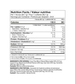 Nutrition fact and ingredients panel of Pro Line ISO Advanced Protein 5 lbs Per 1 Scoop (36.7 g)
