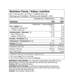 Nutrition fact and ingredients panel of ProLine Iso Advanced Per 1 Scoop (35.1 g)
