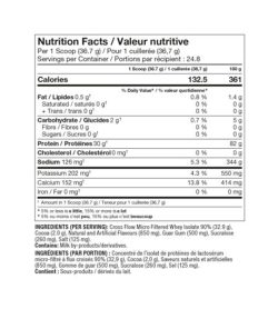 Nutrition fact and ingredients panel of ProLine IsoAdvanced 2lb Per 1 Scoop (36.7 g)