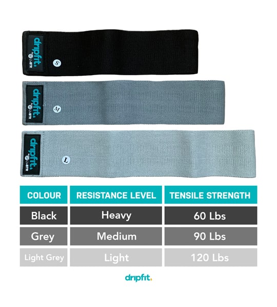 Drip Fit Resistance Band