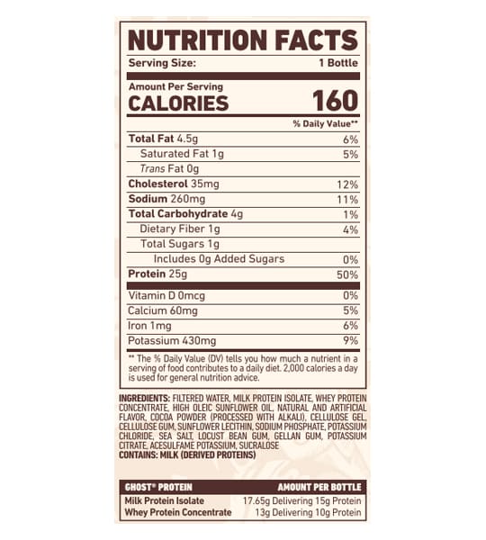 Ghost Protein Shakes RTD Chips Ahoy (355mL)