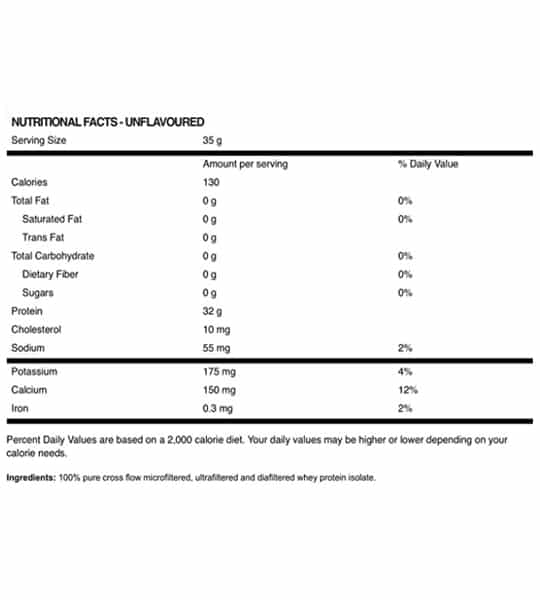 Biox Natural Whey Isolate Unflavoured (2lbs)